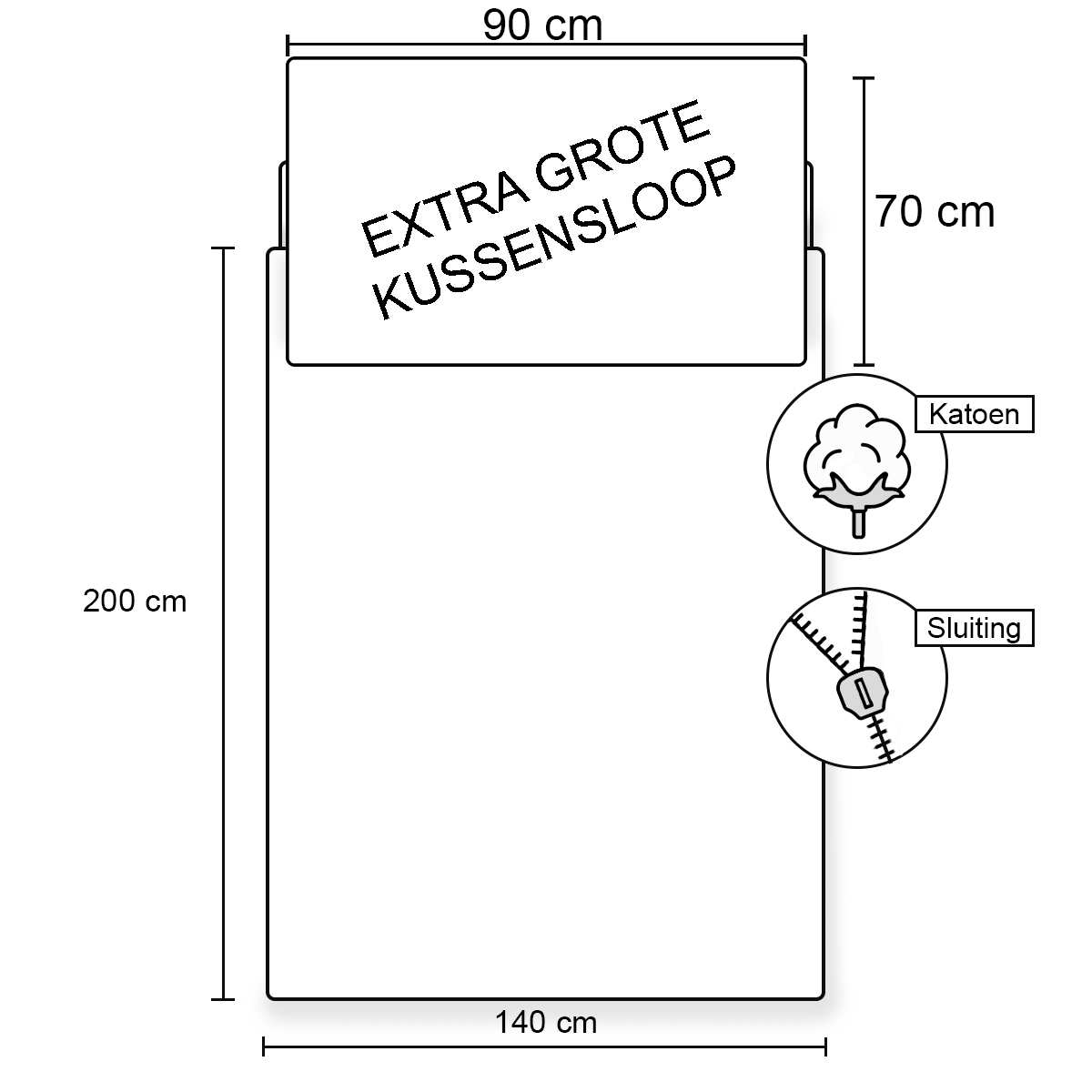 Playstation Dekbedovertrek Control - Eenpersoons - 140 x 200 cm - Katoen