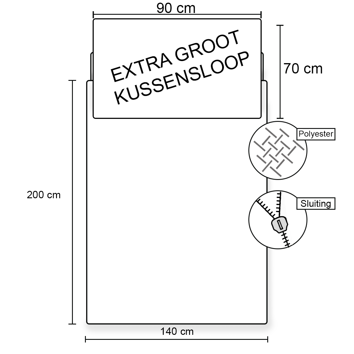 Lego Duvet cover, Mini Fig - 140 x 200 + 70 x 90 cm - Polyester