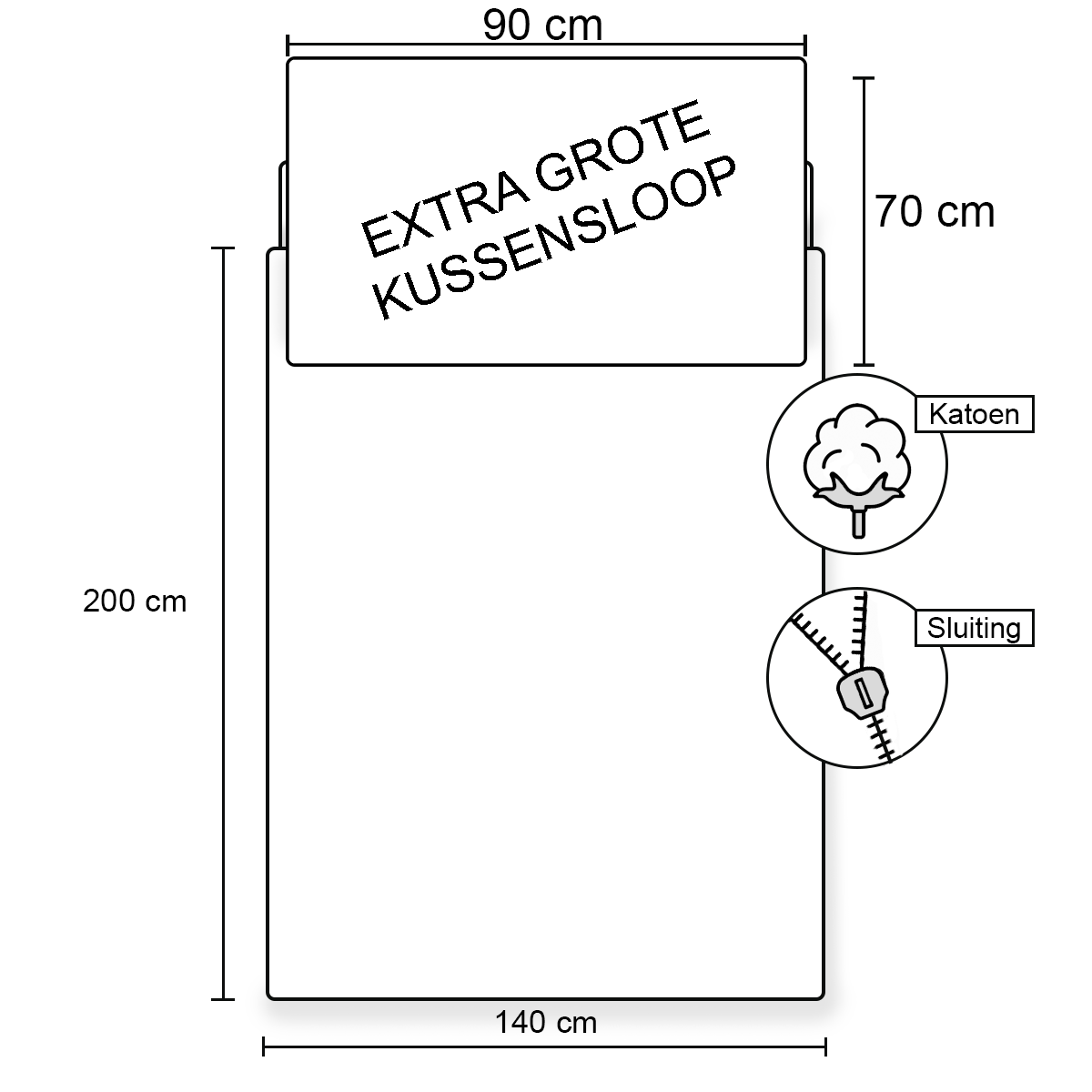 One Piece Duvet cover, Grand Line - Single - 140 x 200 cm / 70 x 90 cm - Cotton