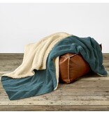 De Witte Lietaer Teddy Fleece Plaid Laya - Petrol - 220 x 240 cm - Polyester