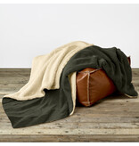 De Witte Lietaer Teddy Fleece Plaid Laya - Khaki - 220 x 240 cm - Polyester