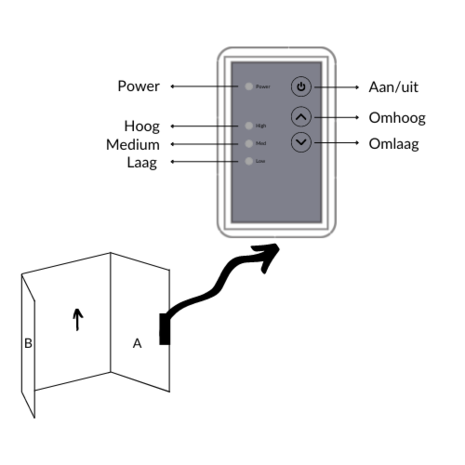 VH Vouwbaar mobiel infraroodpaneel met 3 warmtestanden - 165 watt VH Vouwbaar mobiel infraroodpaneel met 3 warmtestanden - 165 watt