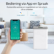 CityLine Topdesign Luchtreiniger "Pro" met Wifi - Voor ruimtes tot 25 m2 - CADR 200m³/H CityLine Topdesign Luchtreiniger "Pro" met Wifi - Voor ruimtes tot 25 m2 - CADR 200m³/H