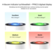 CityLine Topdesign Luchtreiniger "Ultra" met Wifi - Voor ruimtes tot 55 m2 - CADR 460 m³/H CityLine Topdesign Luchtreiniger "Ultra" met Wifi - Voor ruimtes tot 55 m2 - CADR 460 m³/H