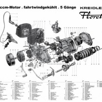 p-45168  poster motorblok 50cc 5v 60x74cm in koker