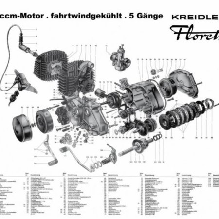 Kreidler poster motorblok 50cc 5v kreidler 60x74cm in koker