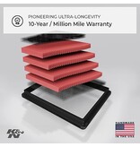 K+N K+N Honda luchtfilter set  HA-5100