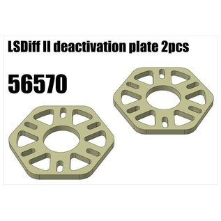 RS5 Modelsport LSDiff II deactivation plate 2pcs