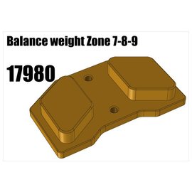 RS5 Modelsport Balance weight Zone 7-8-9