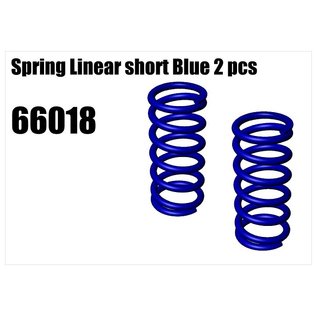 RS5 Modelsport Spring Linear short Blue 2pcs