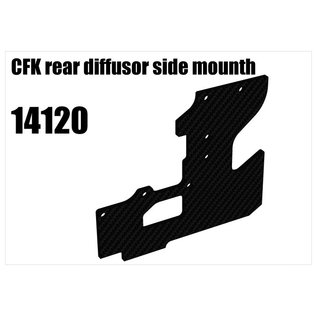 RS5 Modelsport CFK rear diffusor side mount