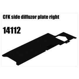 RS5 Modelsport CFK side diffuser plate right