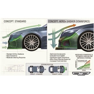 PIP-Aero 1/5 ThreeThirty Front Piece AERO+