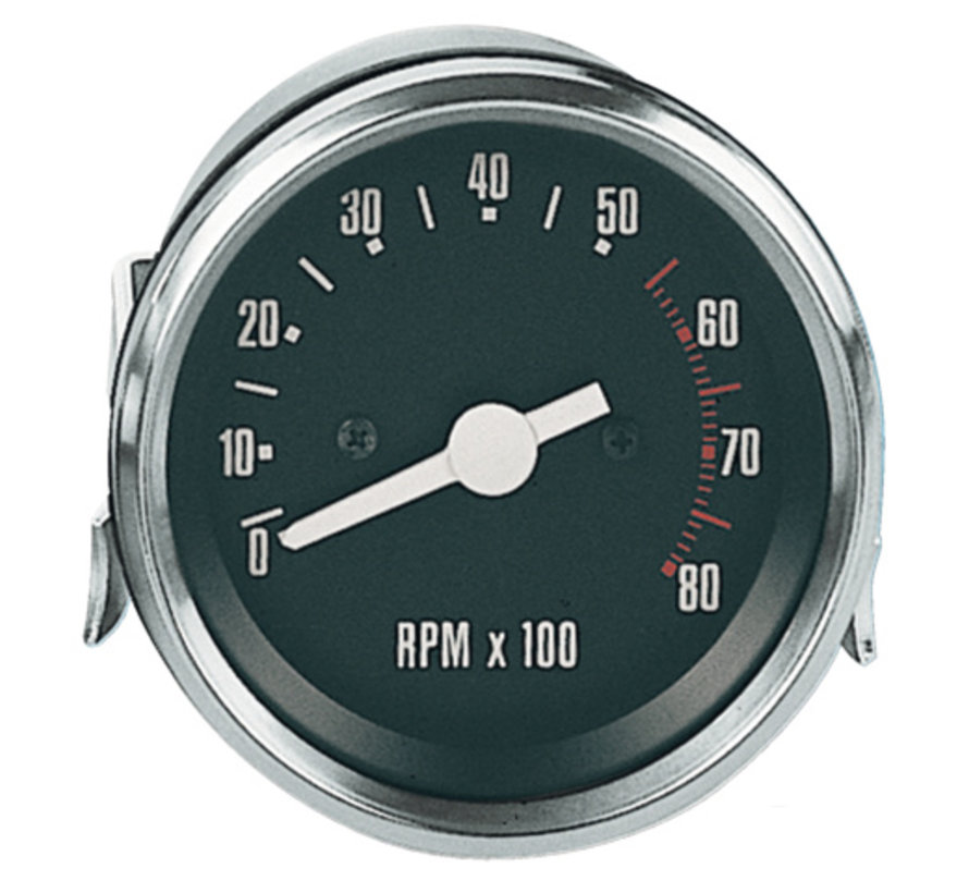 Tachymètre Speedo pour FX (OEM 92042-78A)