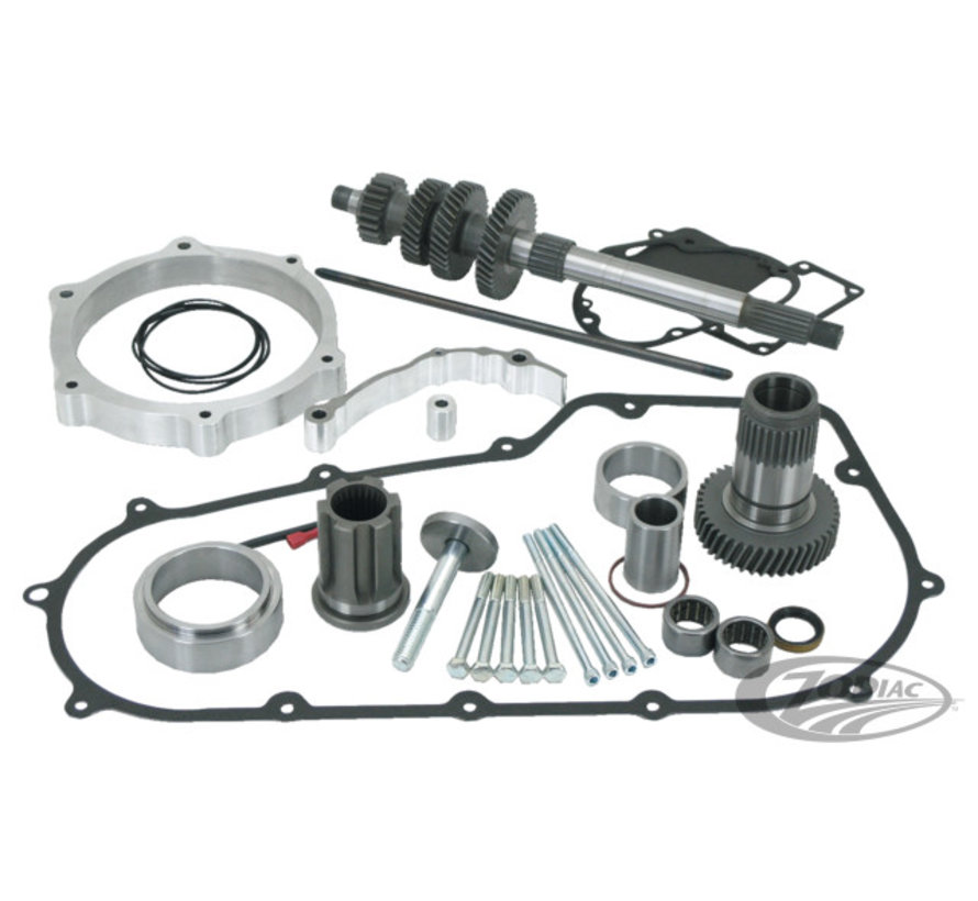 harley davidson ersatzteile