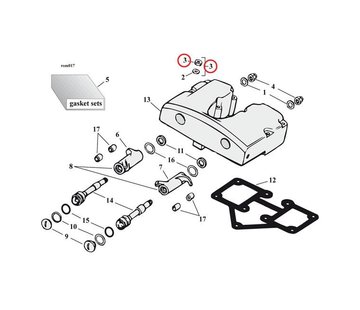 GARDNER-WESTCOTT Rocker Box kit de noix