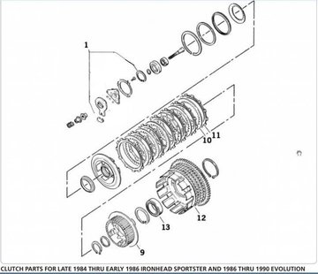 TC-Choppers cubo de embrague interno primario Sportster XL 86-90