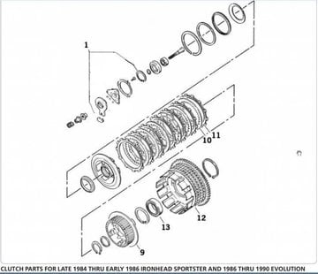 TC-Choppers primary Inner Clutch Hub Sportster XL 86-90