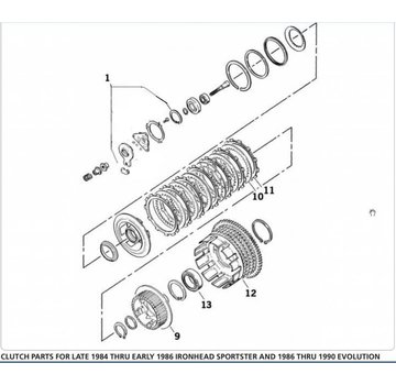 TC-Choppers cubo de embrague interno primario Sportster XL 86-90