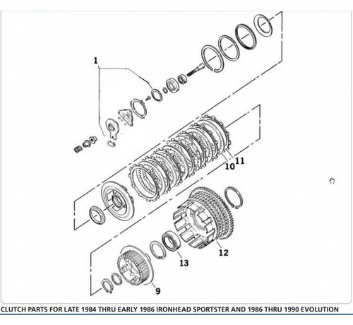 TC-Choppers cubo de embrague interno primario Sportster XL 86-90