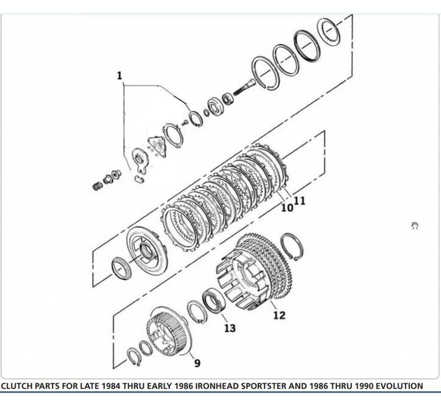 Hub d'embrayage intérieur primaire Sportster XL 86-90