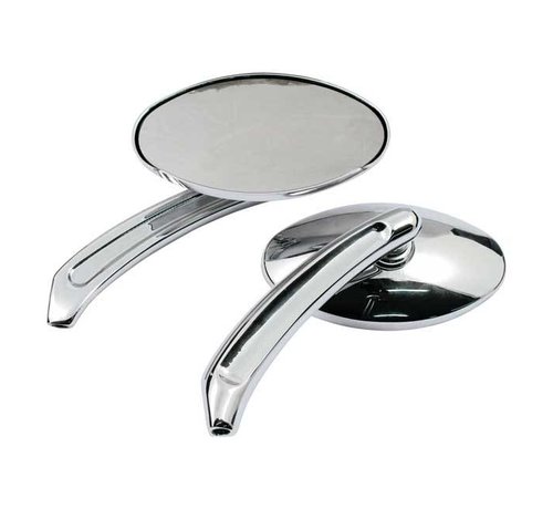 MCS mirror Tripper mirror set