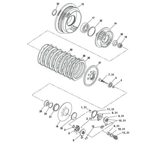 Zodiac primary Clutch parts for 1991 to present evolution sportster& air cooled Buell