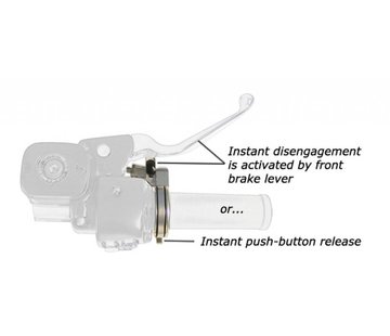 Brakeaway Control de crucero Harley Davidson - 1996 en adelante (excluye volar por cable)