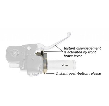 Brakeaway cruise control - ( excludes fly by wire) Fits: >  1996-up Harley Davidson with throttle cables