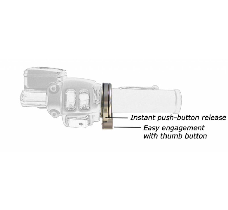 cruise control - ( excludes fly by wire) Fits: > 1996-up Harley Davidson with throttle cables