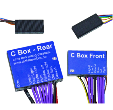 TC-Choppers Solución de cableado digital