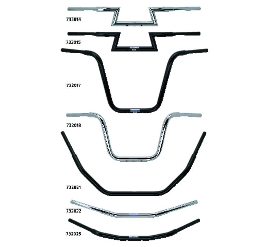 handlebars fat bar 1 1/4 inch