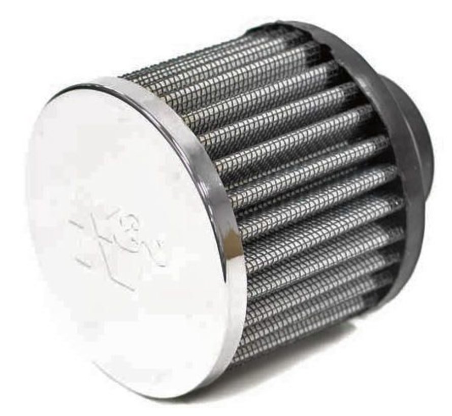 Motorventilatiefilter 1 25 inch