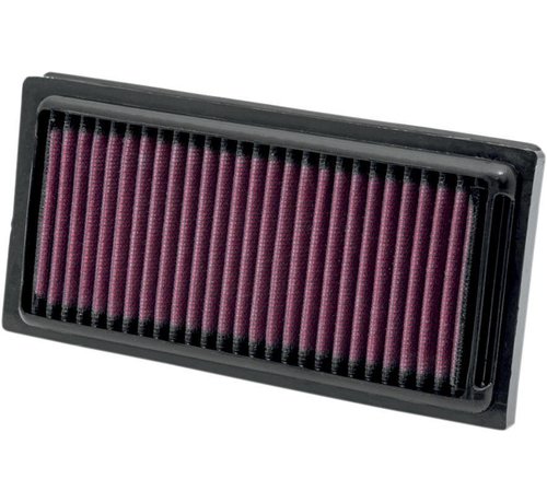 K&N washable High Flow Air Filter Element Fits: >08-12 XR1200