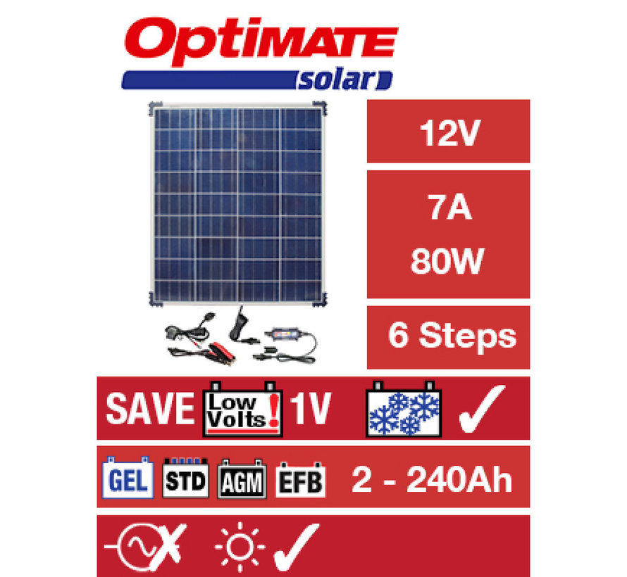 Cargador / mantenedor de batería solar 80 Watt