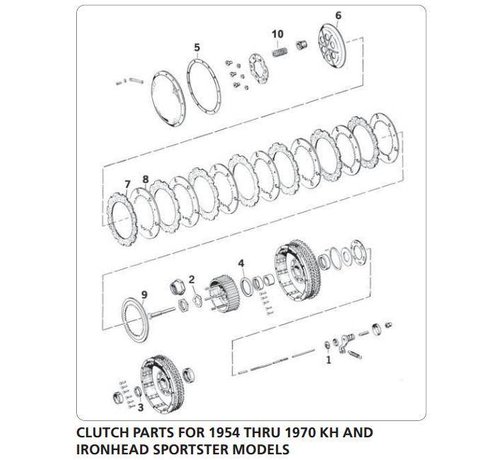 TC-Choppers primary clutch parts for 1954 - 1966 KH and 1967 - 1970 Ironhead Sportster XL