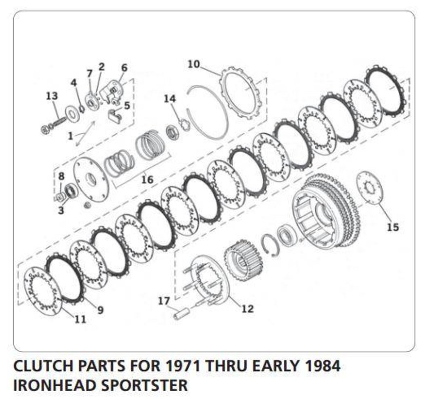 primary clutch parts for 1971 - early 1984 Ironhead Sportster XL