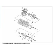 TC-Choppers PIEZAS DE EMBRAGUE PARA 1991 PARA PRESENTAR EL EVOLUTION SPORTSTER