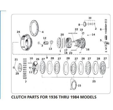 TC-Choppers piezas del embrague, de 1936 al 1984