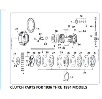 TC-Choppers primary clutch parts for 1936 - 1984