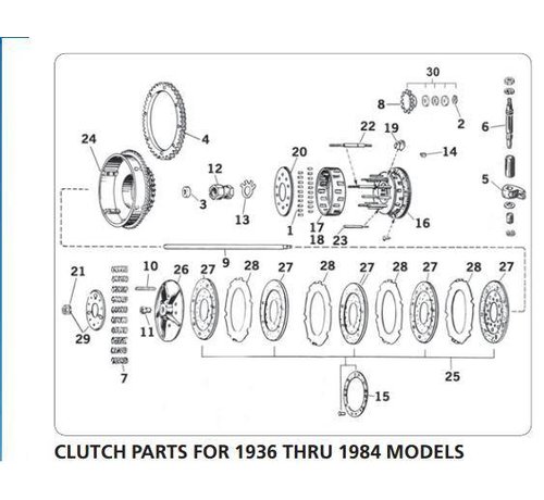 TC-Choppers Kupplungsteile für 1936-1984 Modelle