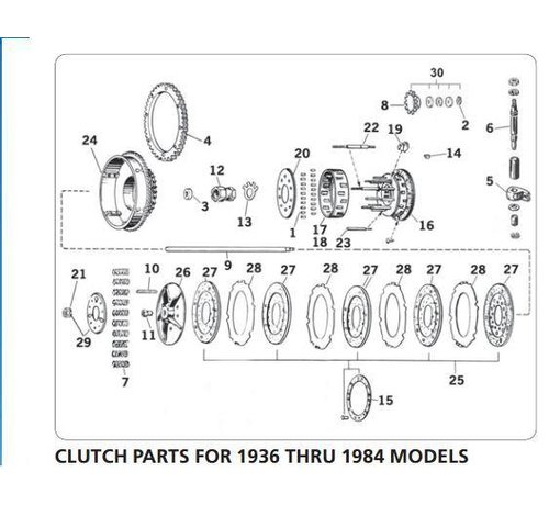 TC-Choppers primary clutch parts for 1936 - 1984