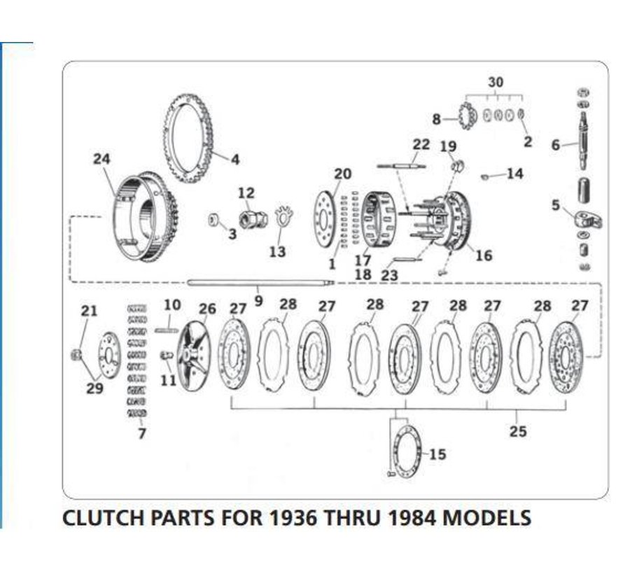 Kupplungsteile für 1936-1984 Modelle