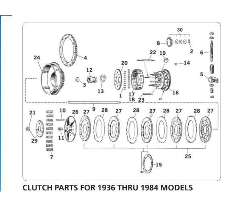 primary clutch parts for 1936 - 1984
