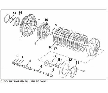 TC-Choppers primaire koppelingsdelen voor 1984 - 1989 Big Twin