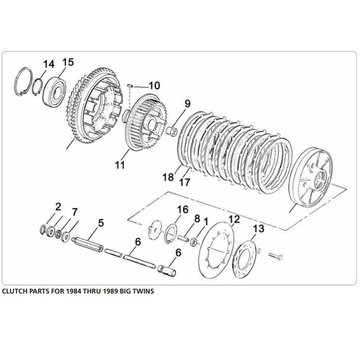 TC-Choppers primaire koppelingsdelen voor 1984 - 1989 Big Twin