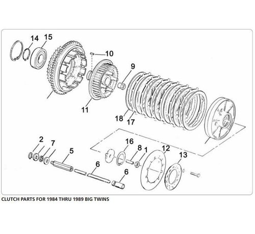 TC-Choppers piezas del embrague del 1984 al 1989 para Big Twin