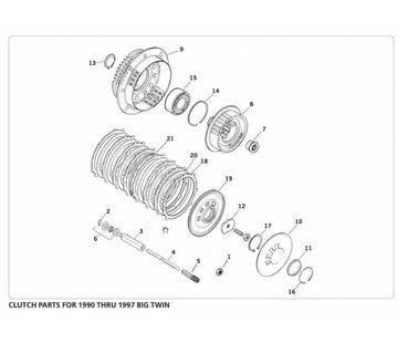 KIT EMBRAYAGE LÉGER AVEC RESSORT HARLEY DAVIDSON BIG TWIN/TWIN CAM 99-17