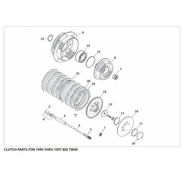 TC-Choppers primary clutch parts 1990 - 1997 Big Twin