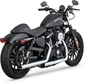 Straightshots Slip-On Muffler Fits:> 14-22 XL Sportster